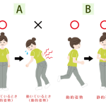 私の体、ゆがんでませんか？の詳細へ