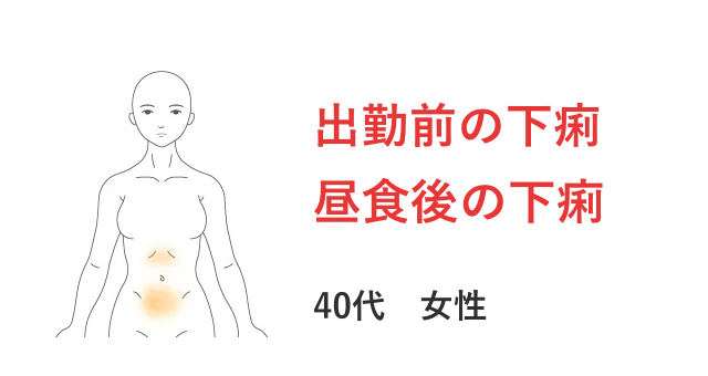 下痢 便秘 腹痛 過敏性腸症候群 愛媛県松山市の鍼灸院 はりきゅう専門 鍼灸院めぐる