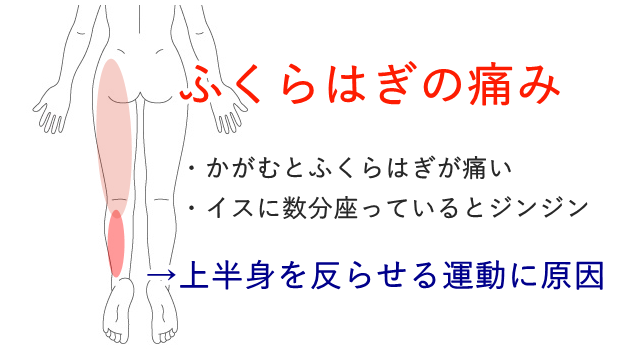 ふくらはぎの痛み 愛媛県松山市の鍼灸院 はりきゅう専門 鍼灸院めぐる